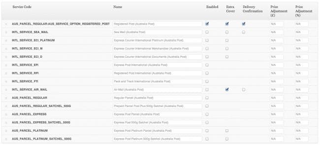 افزونه WooCommerce Australia Post Shipping Method حمل و نقل پست استرالیا برای ووکامرس 2.6.0 — تصویر ۶