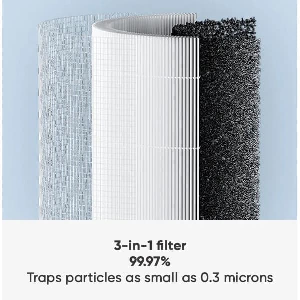 دستگاه تصفیه کننده هوا شیائومی مدل 4 کامپکت / Air Purifier 4 Compact xiaomi — تصویر ۵