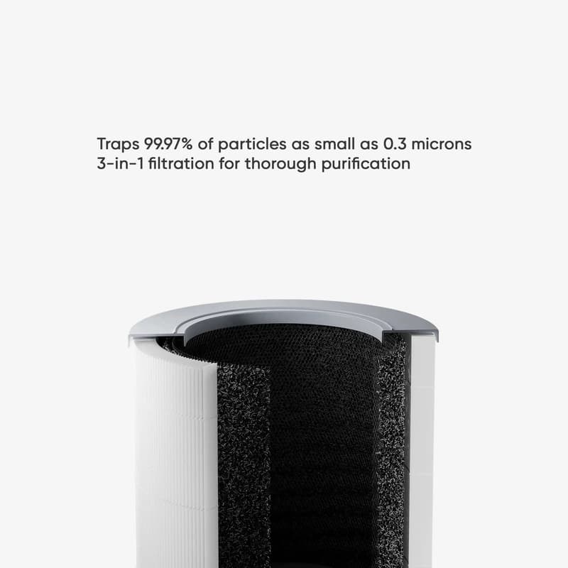 دستگاه تصفیه کننده هوا شیائومی مدل 4 کامپکت / Air Purifier 4 Compact xiaomi — تصویر ۳