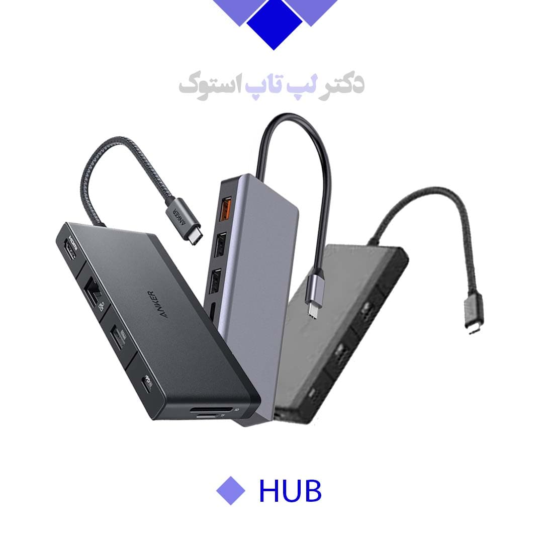 | Port HP 400 G7 HDMI Port | | | | | | |