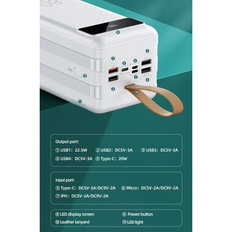 پاوربانک 80000 میلی آمپر POWER BANK — تصویر ۷