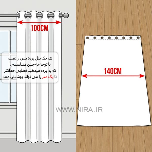 پرده اتاق کودک طرح رنگین کمان Sun — تصویر ۴