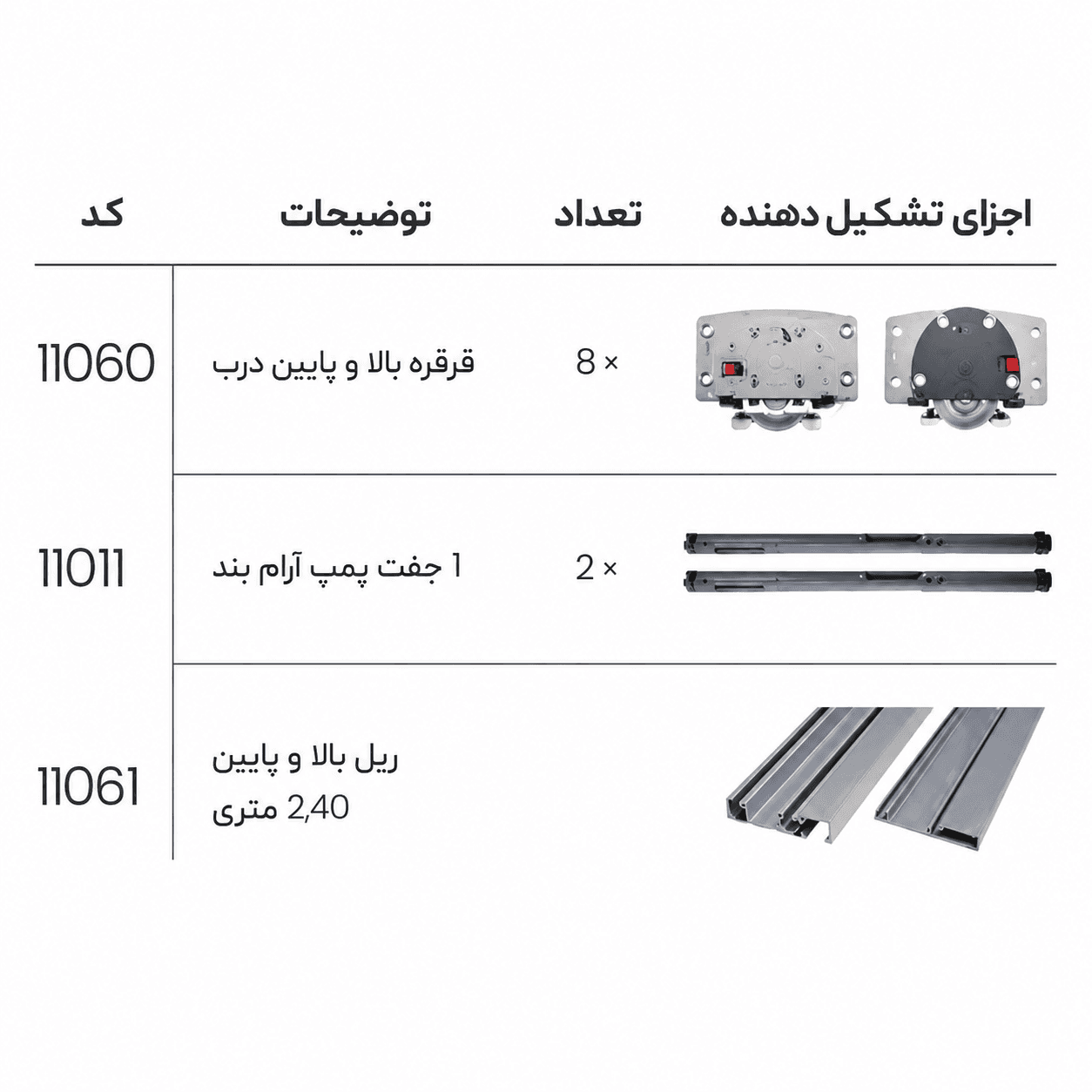 ریل مکانیزم درب ریلی مدل فلکس 2.4 متری