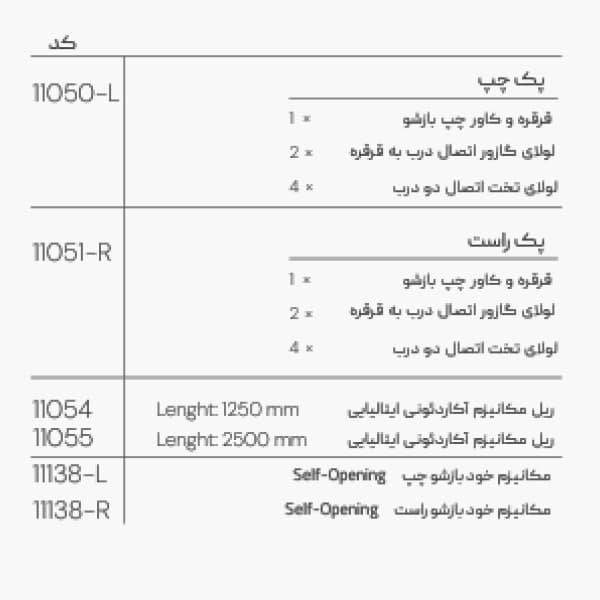 ریل مکانیزم آکاردئونی ایتالیایی سایز 125 — تصویر ۲