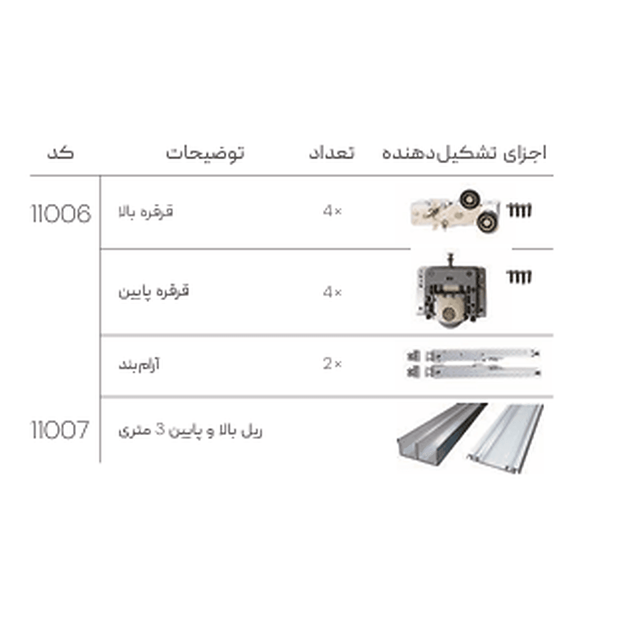 ریل بالا و پایین قرقره تاپ لاین درب ریلی توکار ملونی 3متری — تصویر ۲