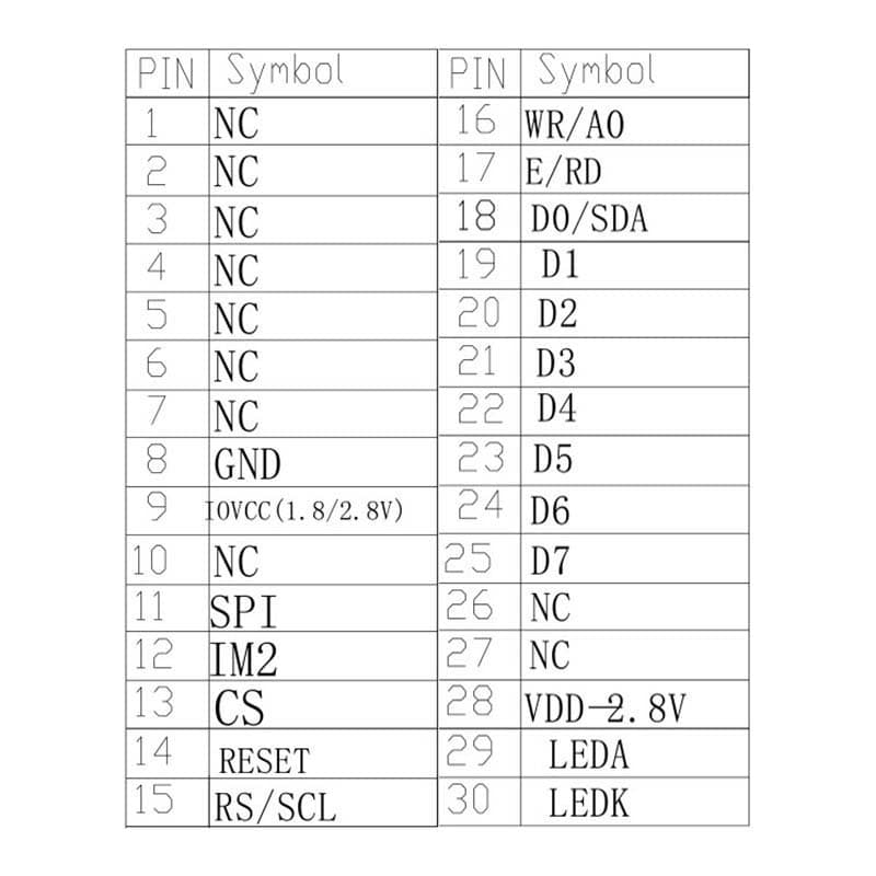 نمایشگر TFT تمام رنگ 0.96 اینچ دارای ارتباط SPI/Parallel و چیپ درایور ST7735 با کابل فلت 30 پین — تصویر ۸