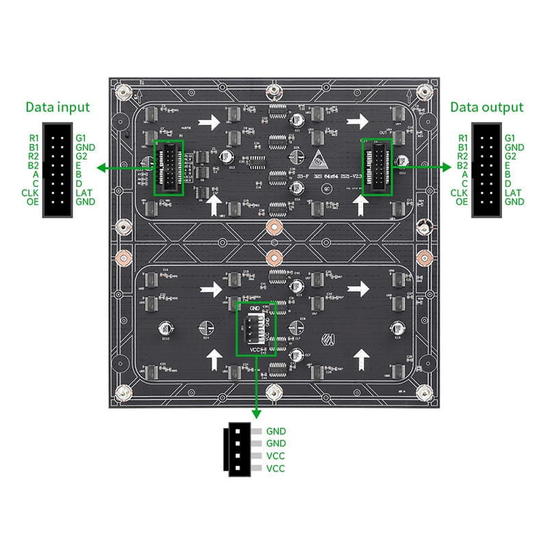 نمایشگر دات ماتریس RGB تمام رنگ انعطاف پذیر 64×64 با رابط HUB75 برند Waveshare – تراکم 3 میلیمتر — تصویر ۵