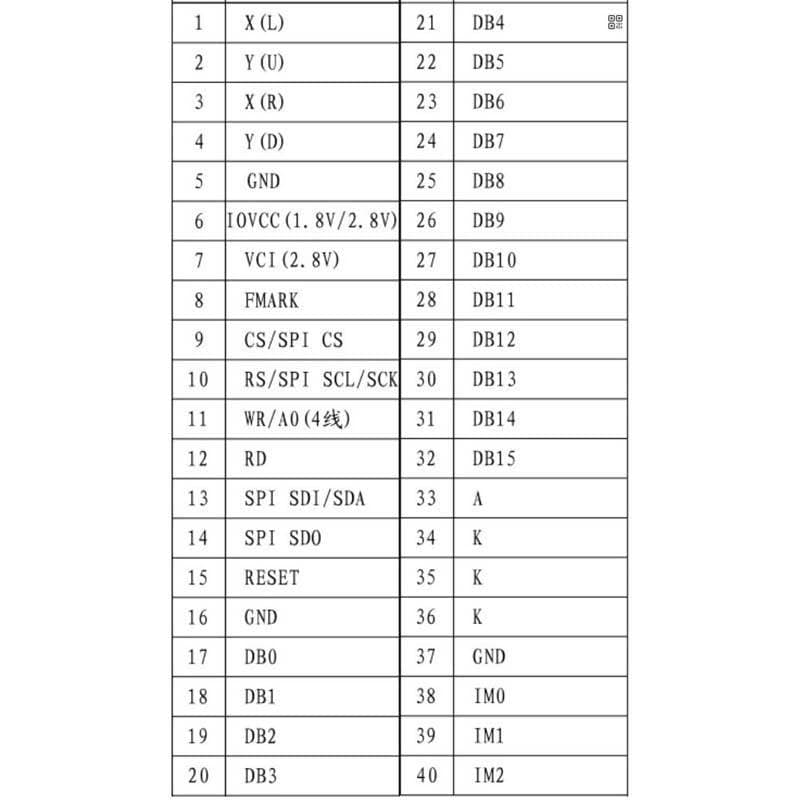 نمایشگر TFT لمسی تمام رنگ 3.2 اینچ دارای ارتباط SPI/Parallel و چیپ درایور ili9341 با کابل فلت 40 پین Plug In — تصویر ۶
