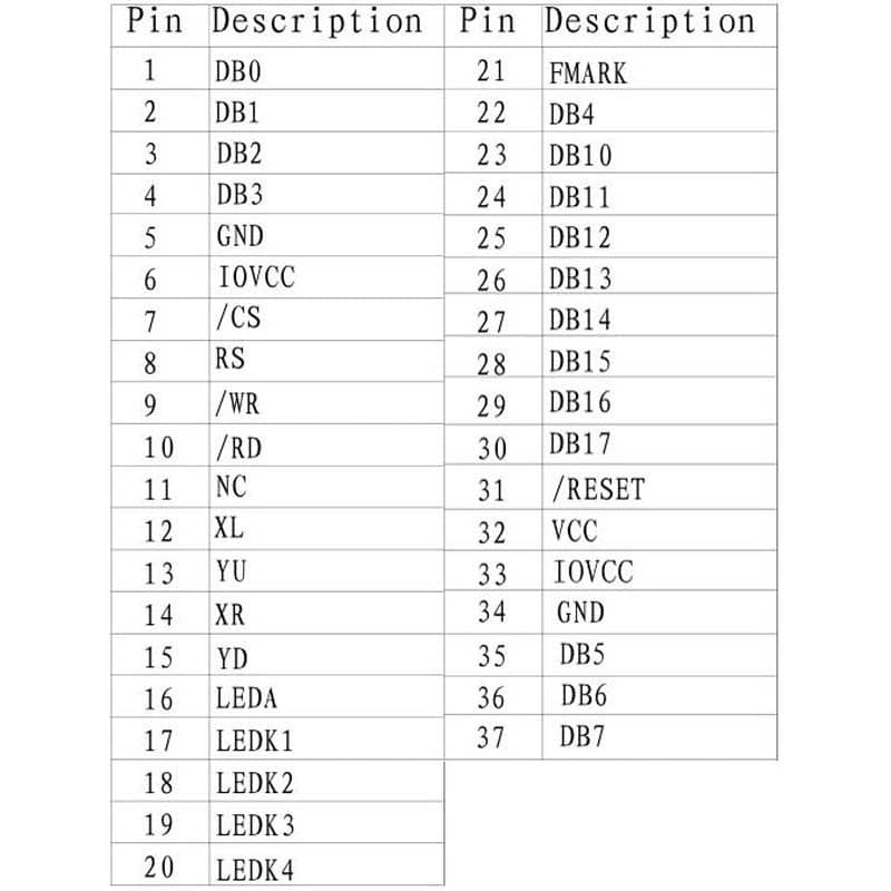 نمایشگر TFT لمسی تمام رنگ 2.4 اینچ دارای ارتباط Parallel و چیپ درایور ILI9341 با کابل فلت 37 پین — تصویر ۸