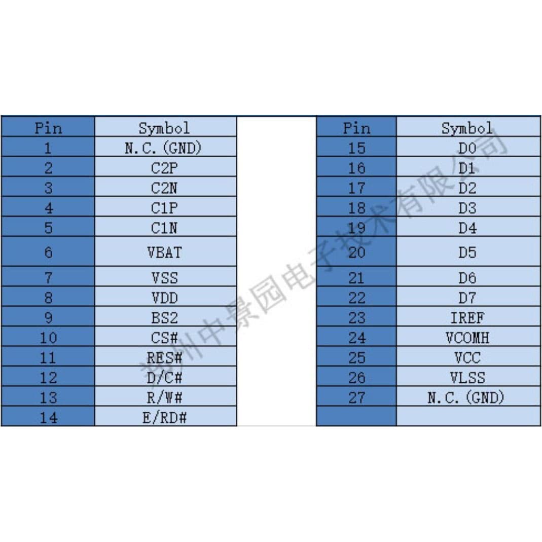 نمایشگر OLED تک رنگ آبی 0.82 اینچ دارای ارتباط IIC/Parallel و چیپ درایور SSD1306 با کابل فلت 27 پین — تصویر ۸