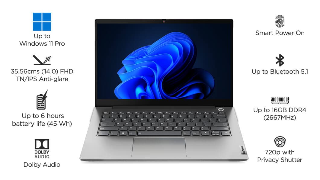 لپ تاپ لنوو مدل Lenovo ThinkBook 15 Gen 2 Intel Core i5 1135G7 4GB RAM 1TB HDD 256GB SSD GPU MX450 2GB 15.6-inch FHD