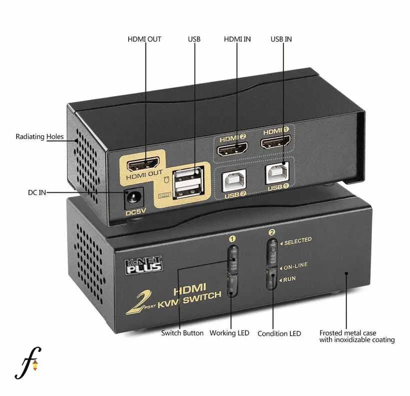 KVM سوئیچ 2 پورت HDMI کی نت پلاس مدل KPH622 اتوماتیک — تصویر ۲