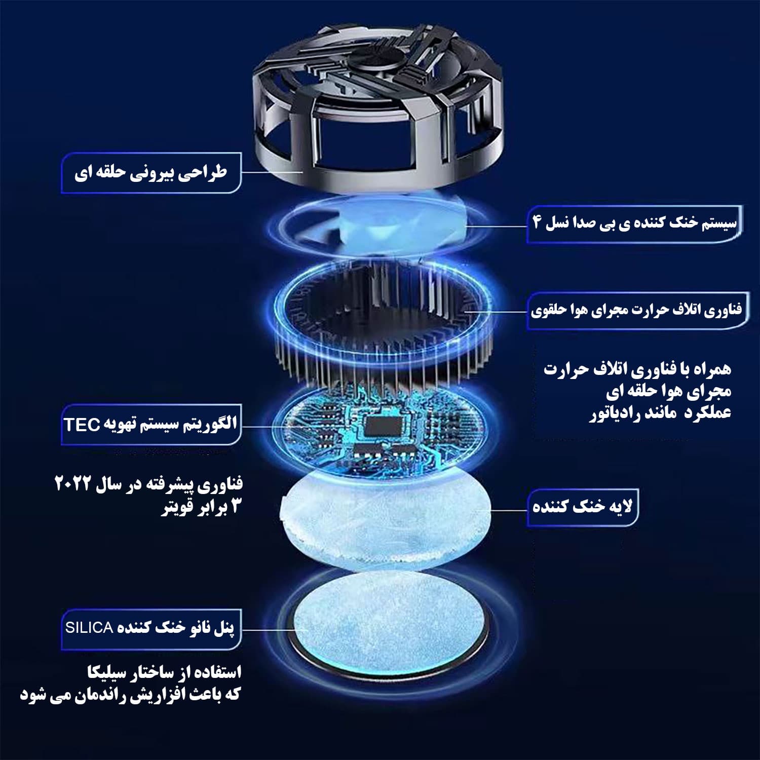 خنک کننده گوشی موبایل مدل AL-1 — تصویر ۱۱