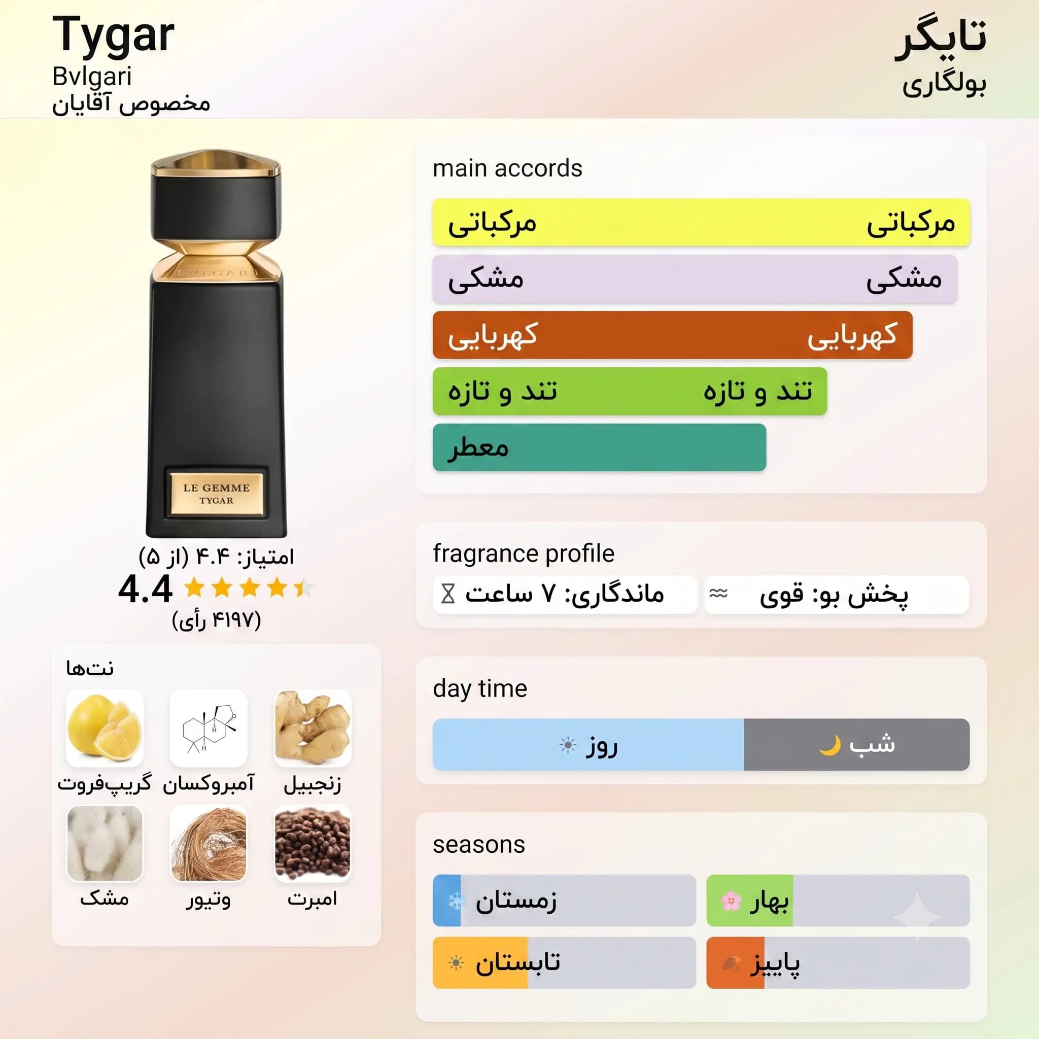 عطر ادکلن بولگاری تایگار اصل – Bvlgari Tygar — تصویر ۶