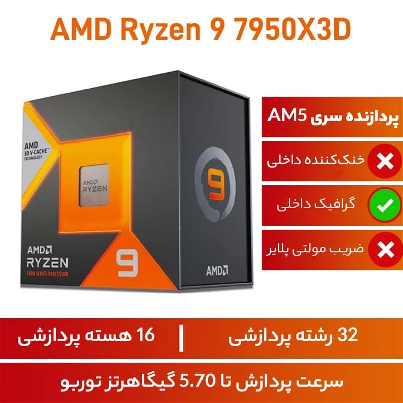 پردازنده ای ام دی AMD Ryzen 9 7950X3D BOX — تصویر ۳