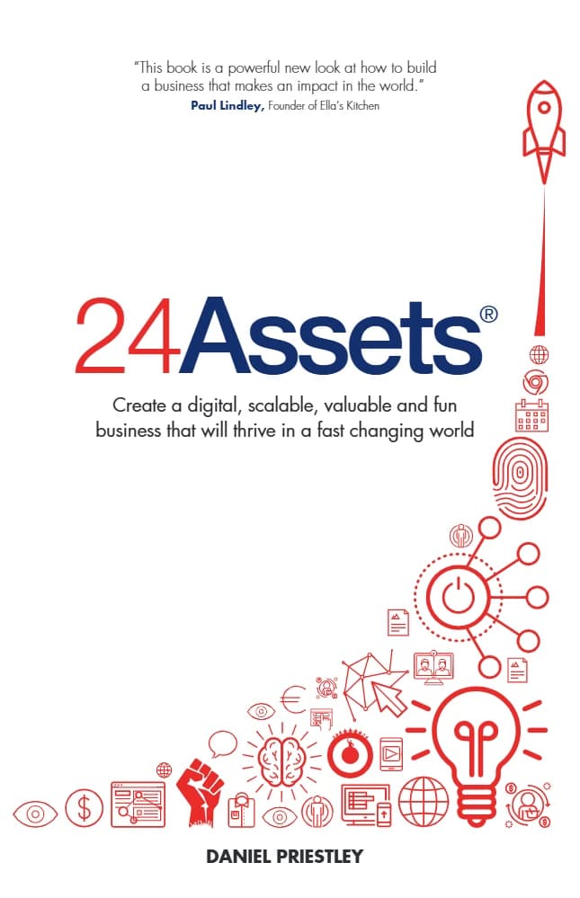 کتاب 24 Assets (۲۴ دارایی) نسخه انگلیسی PDF | دنیل پریستلی