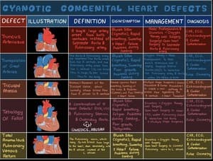 دانلود کتاب Gomellas Neonatology 8th edition