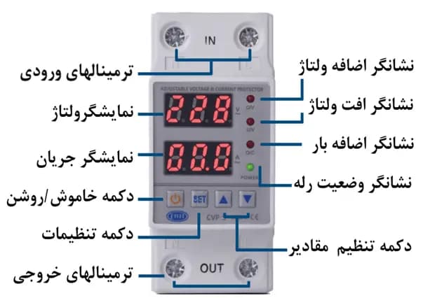محافظ ولتاژ و جریان جی بی اچ مدل CVP-S 80A — تصویر ۳