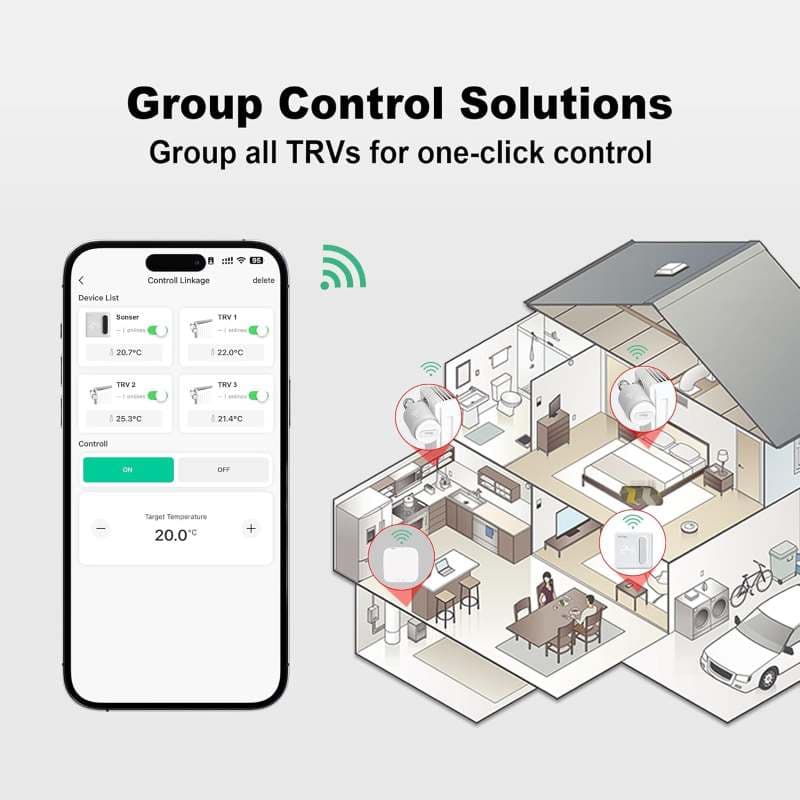 ترموستات هوشمند رادیاتور ECOBAY مدل Z03 هوشمند بسته ۲ عددی — تصویر ۳