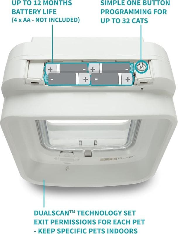 درب تردد سگ و گربه SureFlap Sure Petcare DualScan Microchip — تصویر ۲