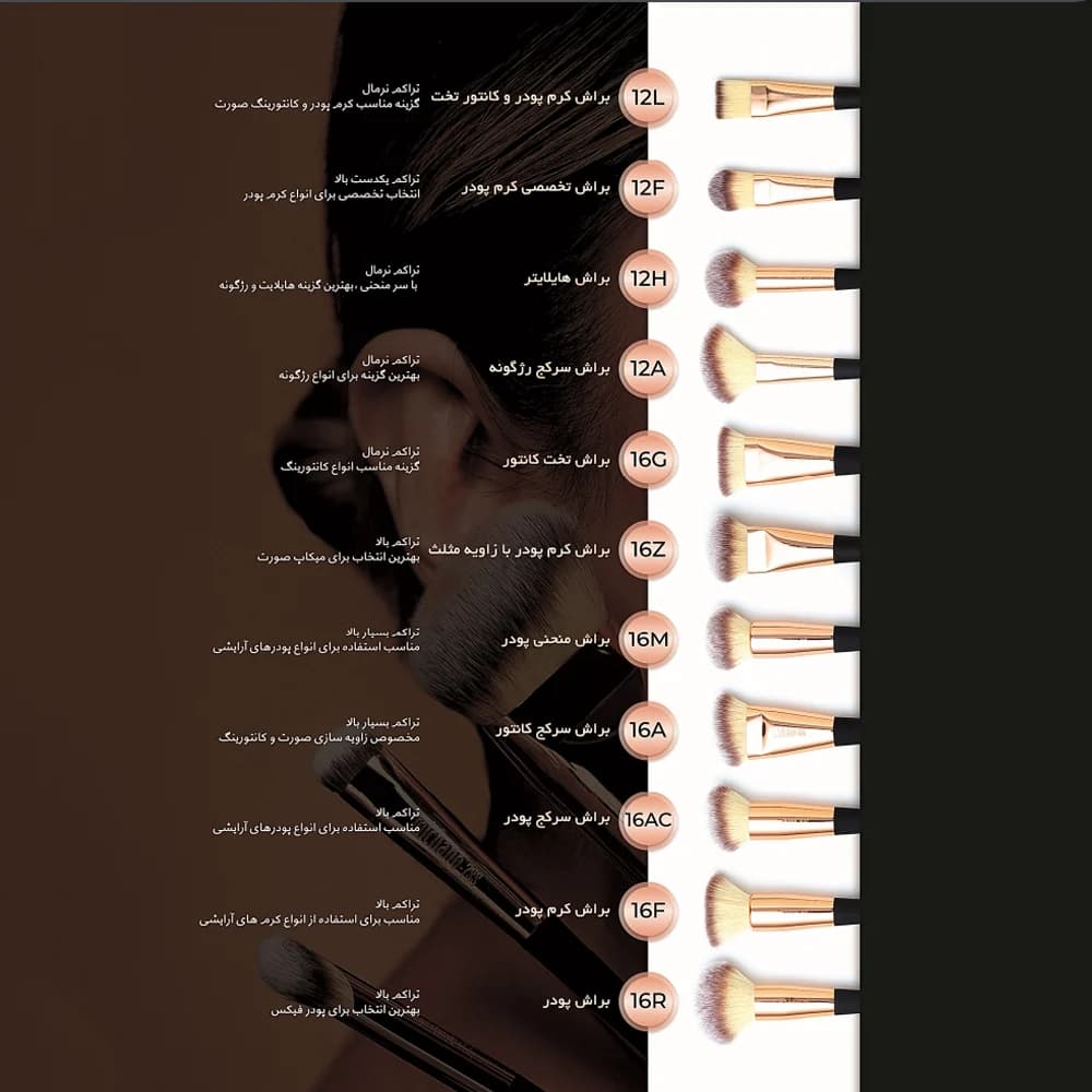 براش آرایش سایه چشم میچانو مدل eyeshadow brush – کد CG7SS — تصویر ۸