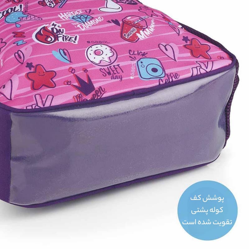 کوله پشتی گابل مدل Sticker 234140021 — تصویر ۶