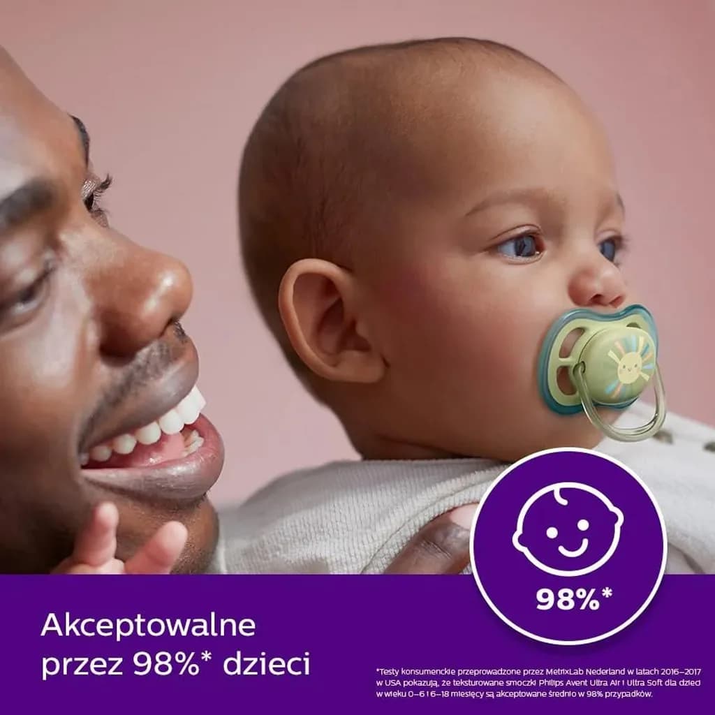 پستانک ارتودنسی فیلیپس اونت Ultra Air ماه 6-0 — تصویر ۳