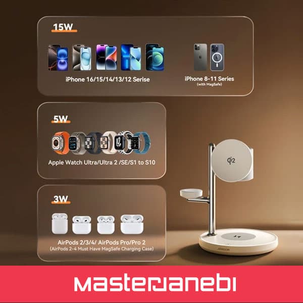 JR-W23 شارژر وایرلس توان 15W جویروم مدل‬ Qi2 4-in-1 Wireless Charger-White — تصویر ۳