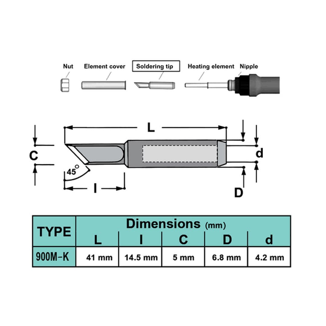 نوک هویه تبری BEST مدل 900M-T-K SMD — تصویر ۶