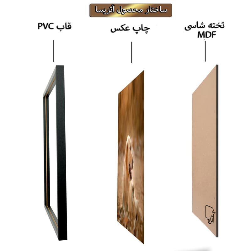 تابلو آتریسا طرح مینیمال مدرن مدل AT00719 مجموعه 3 عددی — تصویر ۲