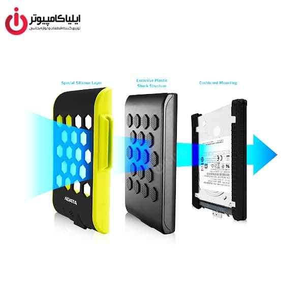 هارد دیسک اکسترنال USB3.1 ایدیتا پاور مدل HD720 ظرفیت 1 ترابایت — تصویر ۳