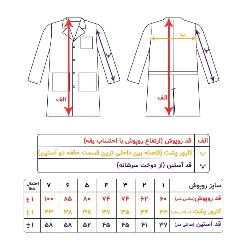 روپوش آزمایشگاهی دانش و خلاقیت مدل کودک و نوجوان K17384 — تصویر ۲