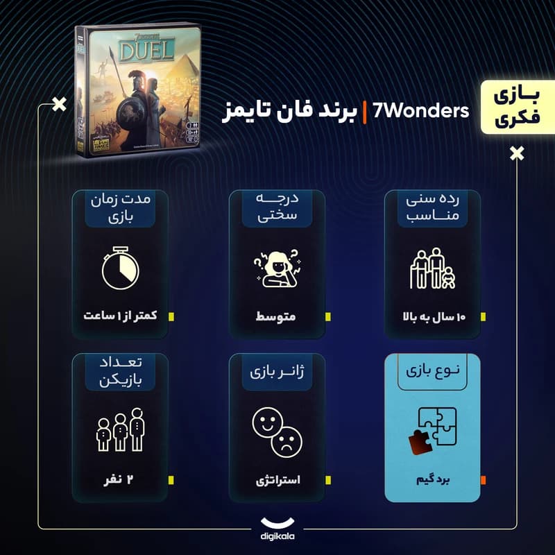 ازی فکری مدل 7Wonders dueL کد K17315 — تصویر ۲