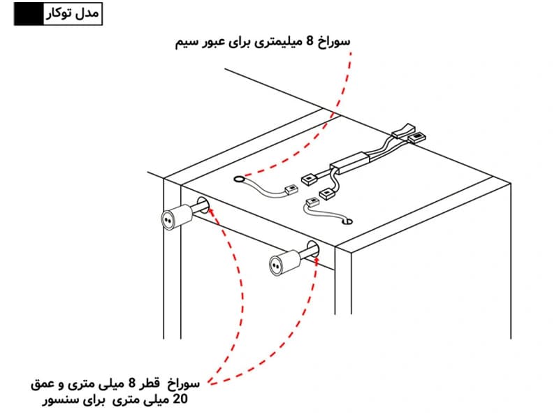سنسور درب کابینت تک چشم و دو چشم ۱۲-۲۴ ولت داناسنس — تصویر ۸