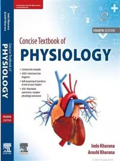 دانلود کتاب Concise Textbook of Human Physiology