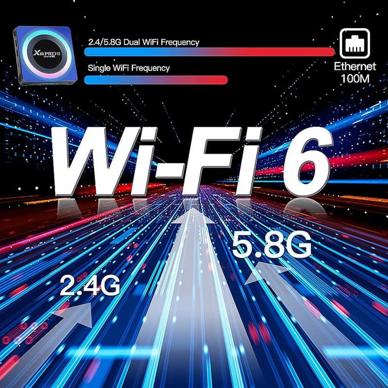 اندروید باکس X88 Pro 13 4GB 64GB (new blue) + هدیه ویژه — تصویر ۶