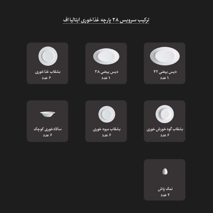 غذاخوری چینی زرین 28 پارجه 6 نفره ایتالیا اف اسپاتی بنفش درجه یک — تصویر ۵