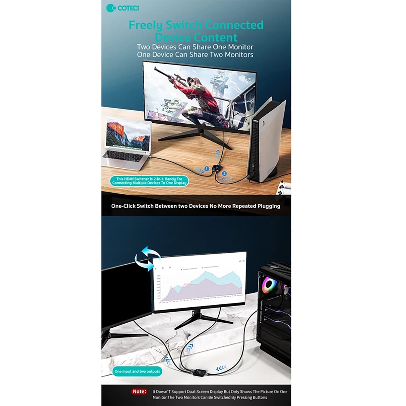 مبدل و سوئیچ HDMI دو در یک کوتسی OF-035 — تصویر ۶