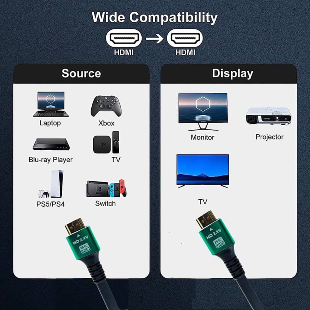 کابل HDMI 8K V2.1 طول 10 متر ROYAL — تصویر ۸