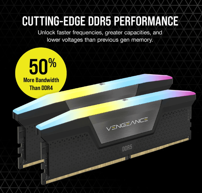 رم کورسیر مدل VENGEANCE RGB 32GB Dual 6200MHz CL36 DDR5 — تصویر ۳