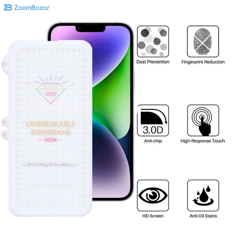 گلس اپیکوی مدل Hydrogel مناسب برای گوشی موبایل اپل iPhone 14 Plus / iPhone 13 Pro Max — تصویر ۴