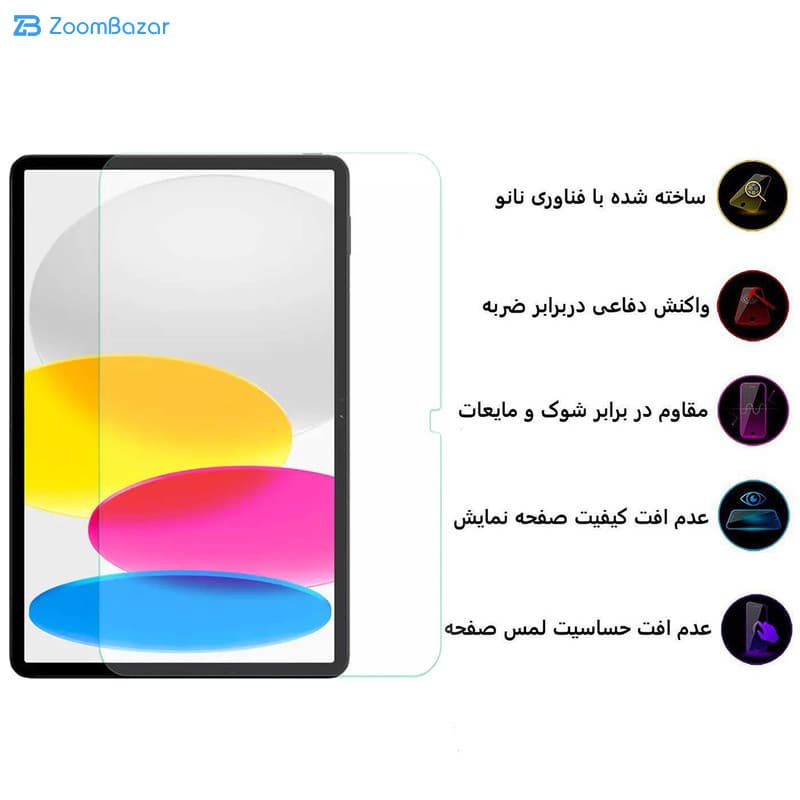 گلس بوف مدل 5D مناسب برای تبلت اپل iPad 10.9 (2022) — تصویر ۵