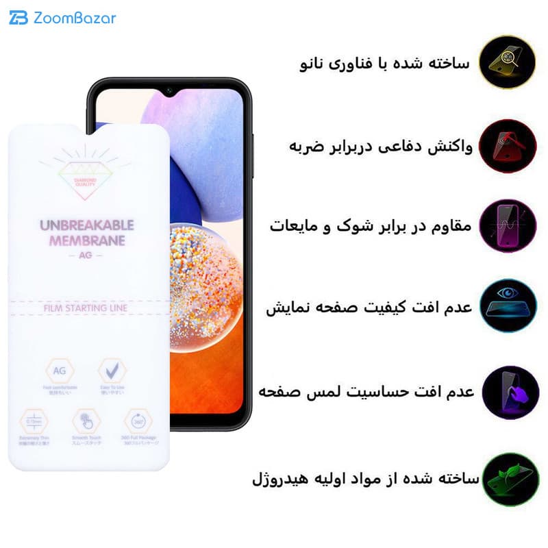 گلس مات اپیکوی مدل Hydrogel-Matte مناسب برای گوشی موبایل سامسونگ Galaxy A23 / A14 5G/4G — تصویر ۶