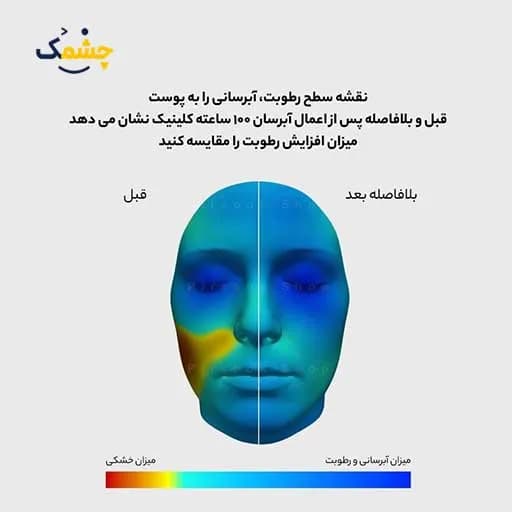 کرم آب رسان 100 ساعته کلینیک 75 میلی لیتر مویسچر |Clinique Moisture Surge 100 Hour Auto-Replenishing Hydrator — تصویر ۳