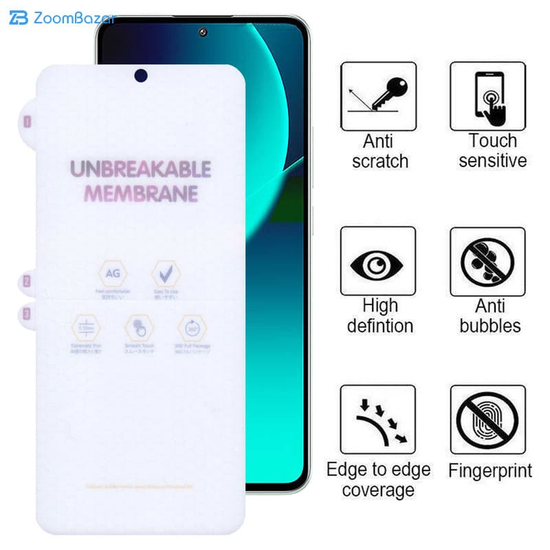 گلس مات اِپیکوی مدل Hydrogel-Matte مناسب برای گوشی موبایل شیائومی 13T Pro / 13T / Redmi K60 Ultra — تصویر ۶