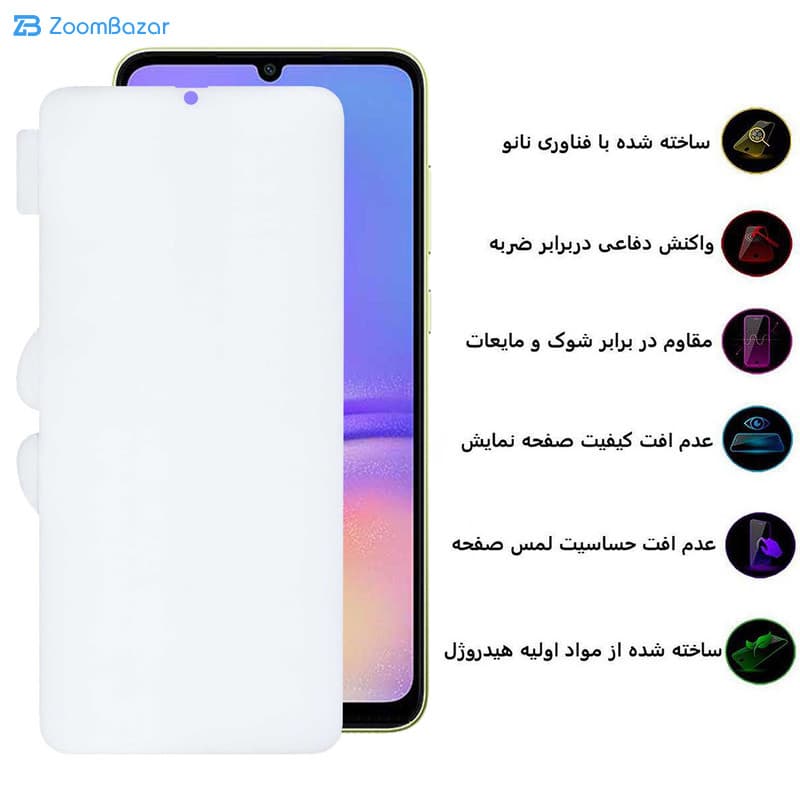 گلس بوف مدل Hydrogel-Cover مناسب برای گوشی موبایل سامسونگ Galaxy A05 / A05s / A70 / A70s — تصویر ۲