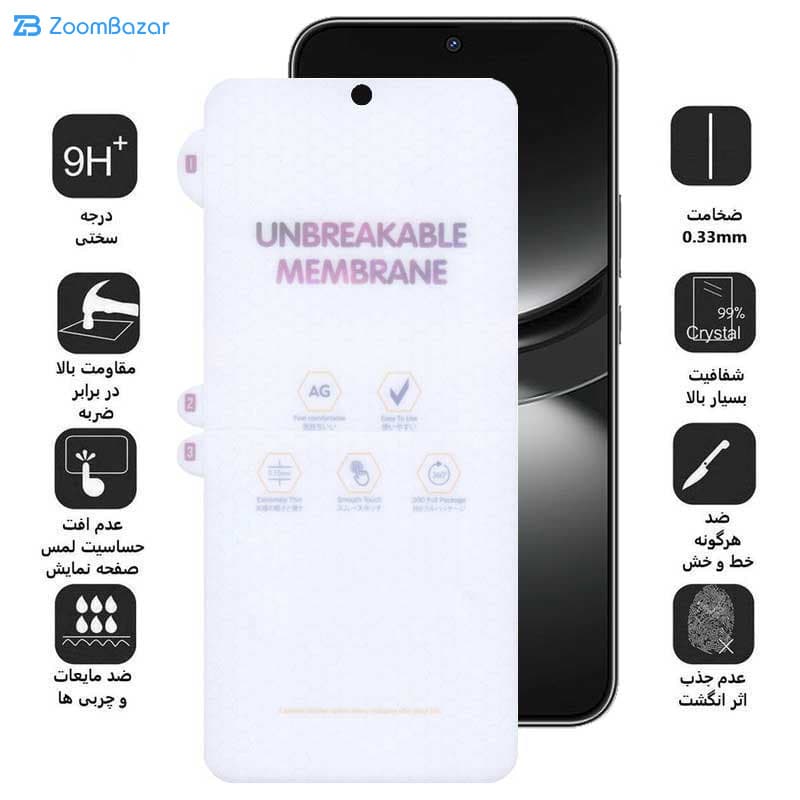 گلس مات بوف مدل Hydrogel-Matte-G مناسب برای گوشی موبایل هوآوی Nova 12 / Nova 12 Lite / Nova 11 SE / Nova 10 SE — تصویر ۵