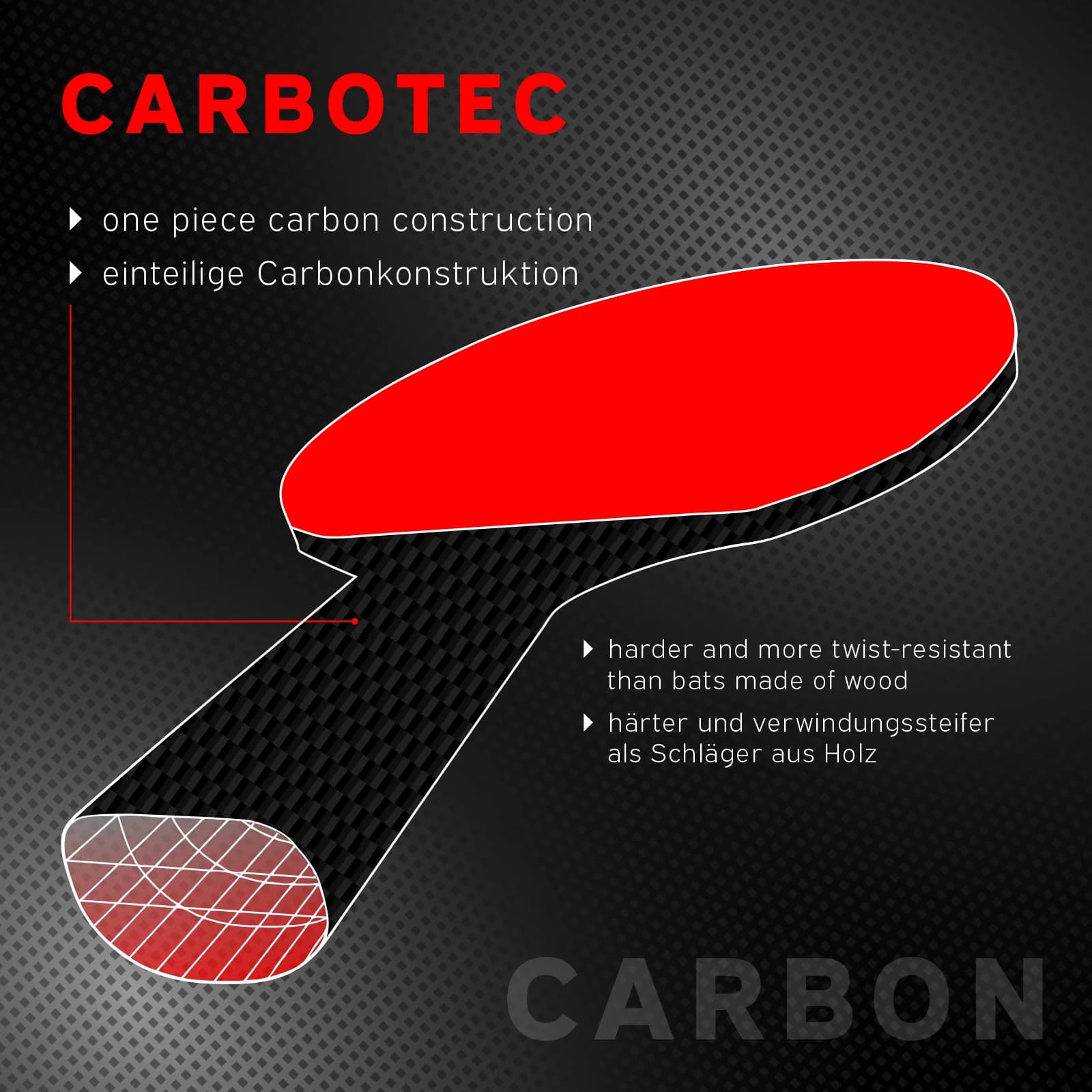 راکت پینگ پنگ DONIC مدل CARBOTEC 3000 — تصویر ۳