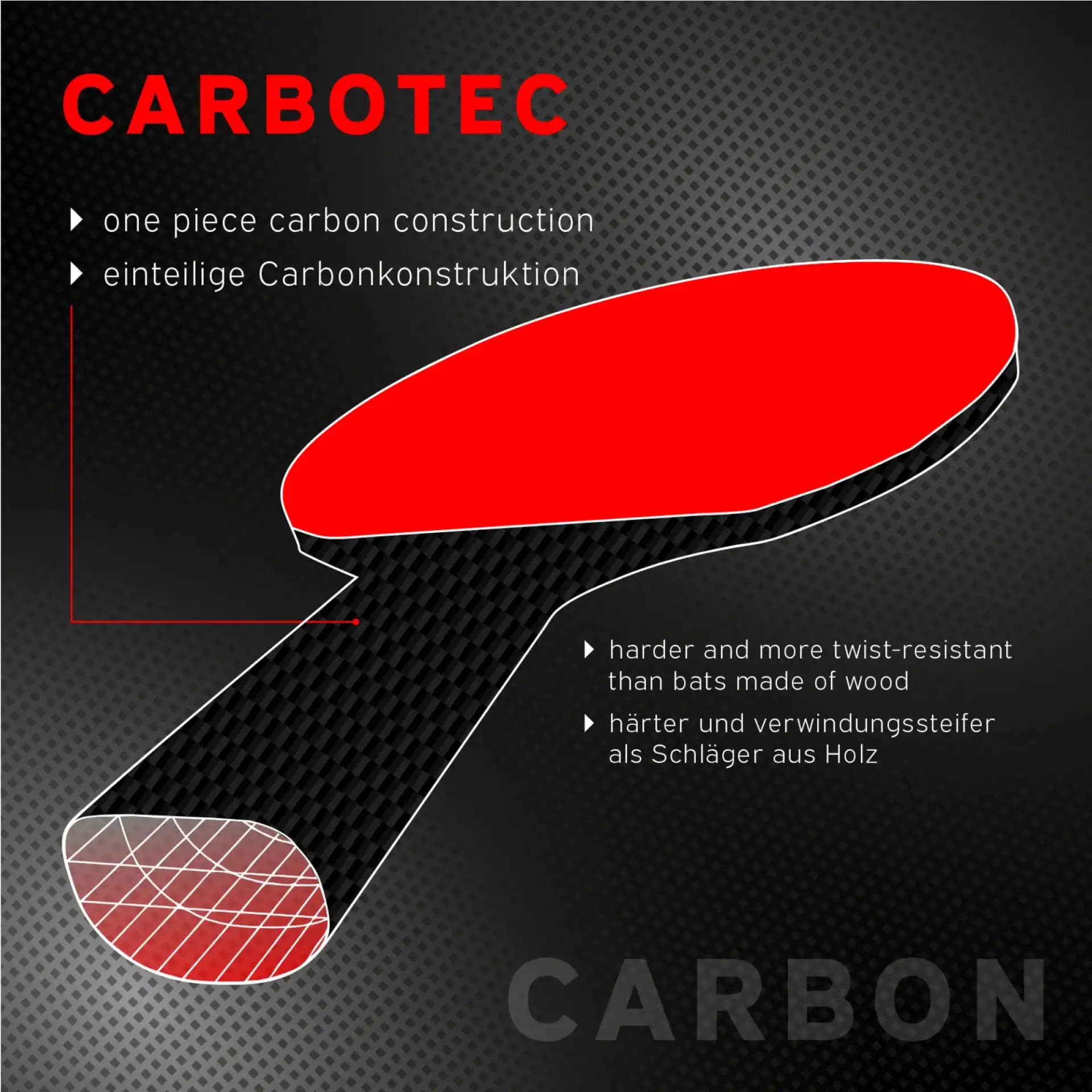 راکت پینگ پنگ DONIC مدل CARBOTEC 7000 — تصویر ۴