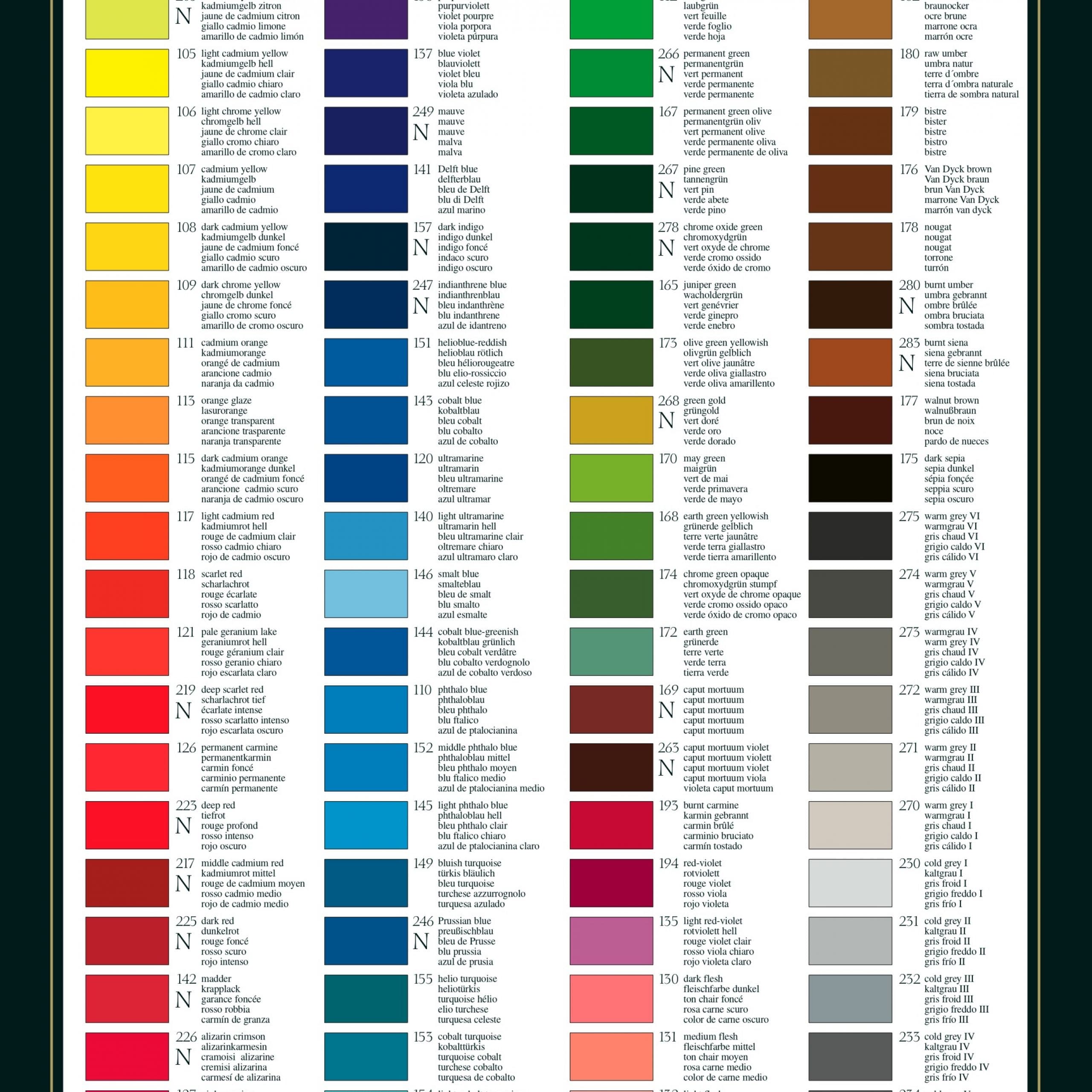 مداد رنگی فابر کاستل مدل Polychromos کد رنگی 120 — تصویر ۵